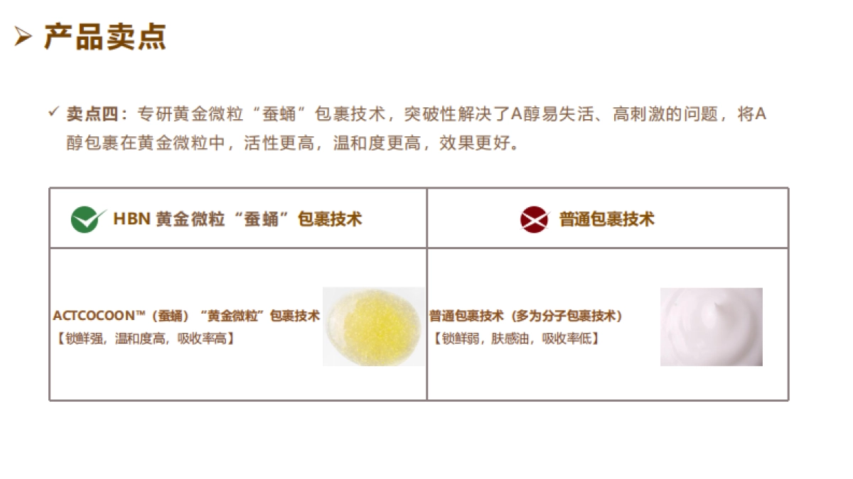 【全域】HBN视黄醇晚霜合作brief_第9页