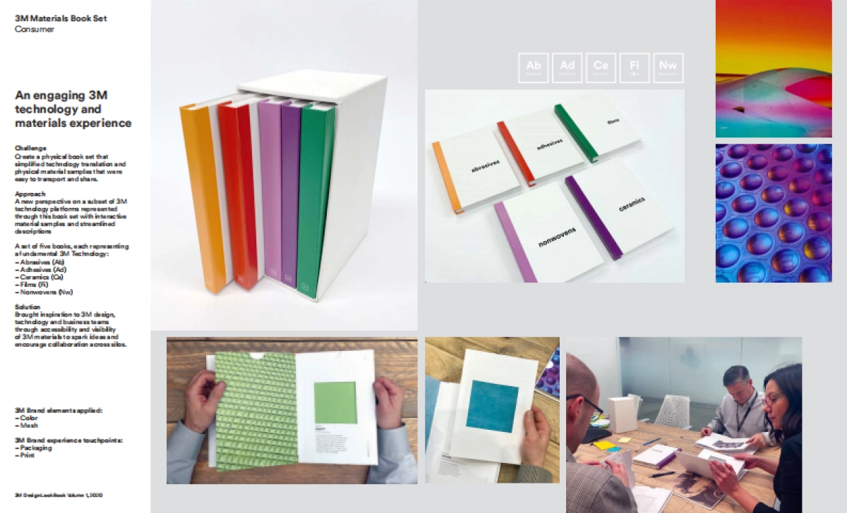 3M Brand Look Book Vol 001-2020_第10页