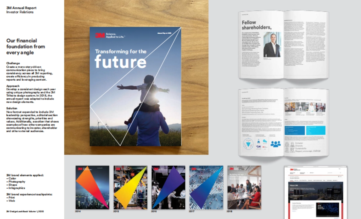 3M Brand Look Book Vol 001-2020_第4页