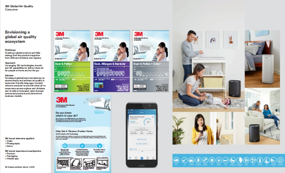 3M Brand Look Book Vol 001-2020_第5页