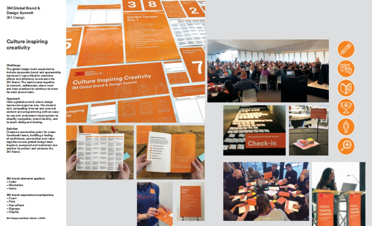 3M Brand Look Book Vol 001-2020_第6页