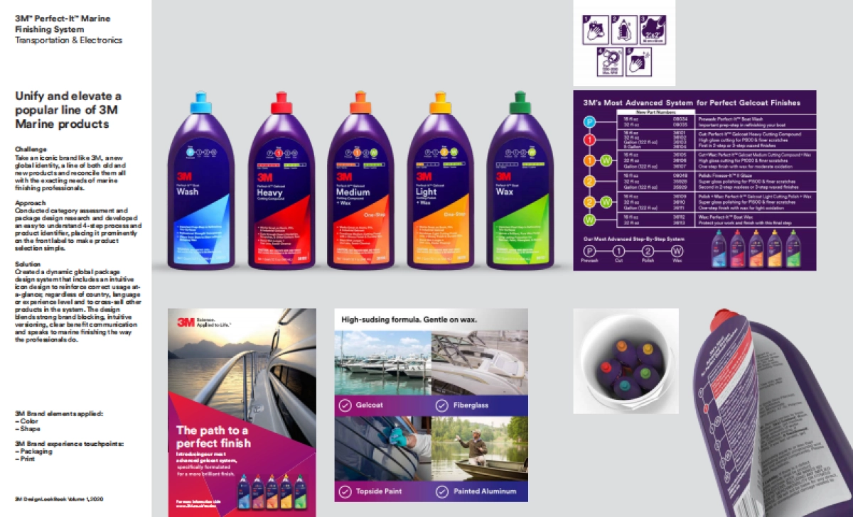 3M Brand Look Book Vol 001-2020_第9页