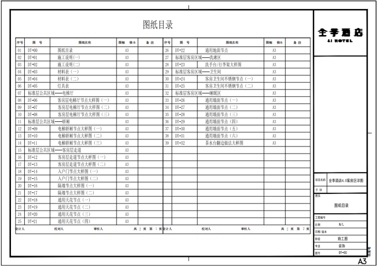 2020-12-15 全季酒店-客房施工图-4.0节点_第2页