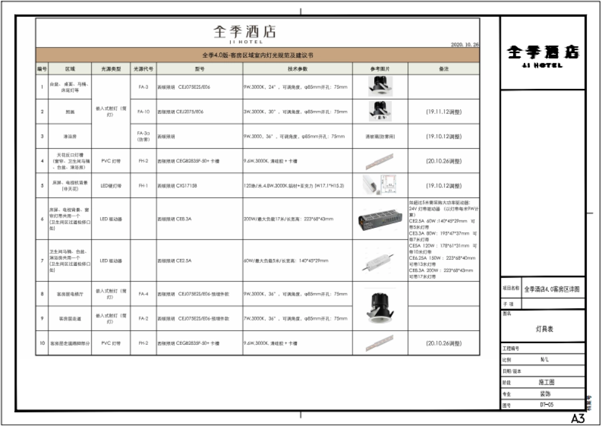 2020-12-15 全季酒店-客房施工图-4.0节点_第7页