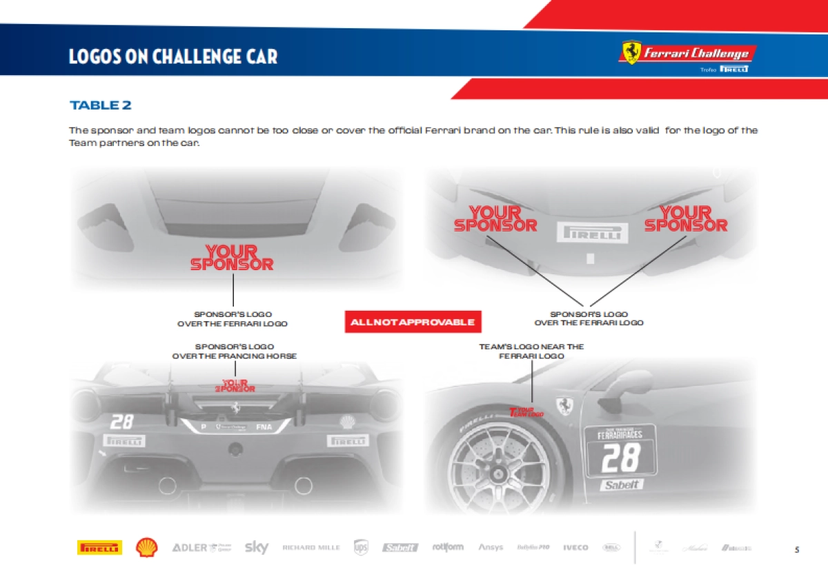 2021-Ferrari_第7页