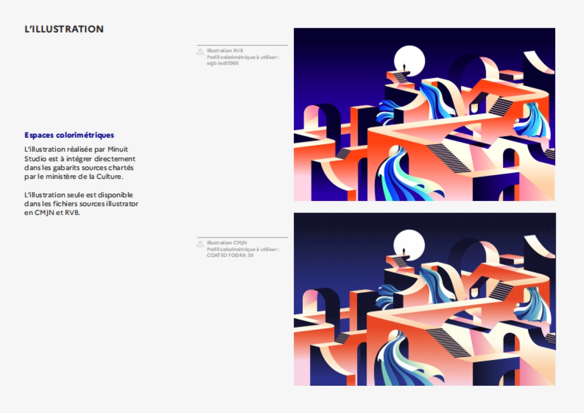 2022 年欧洲博物馆之夜VI手册_第4页