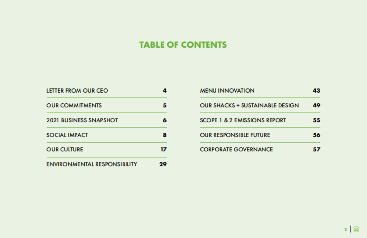 2022_04_ShakeShack_SFSG-Report-2021_第2页