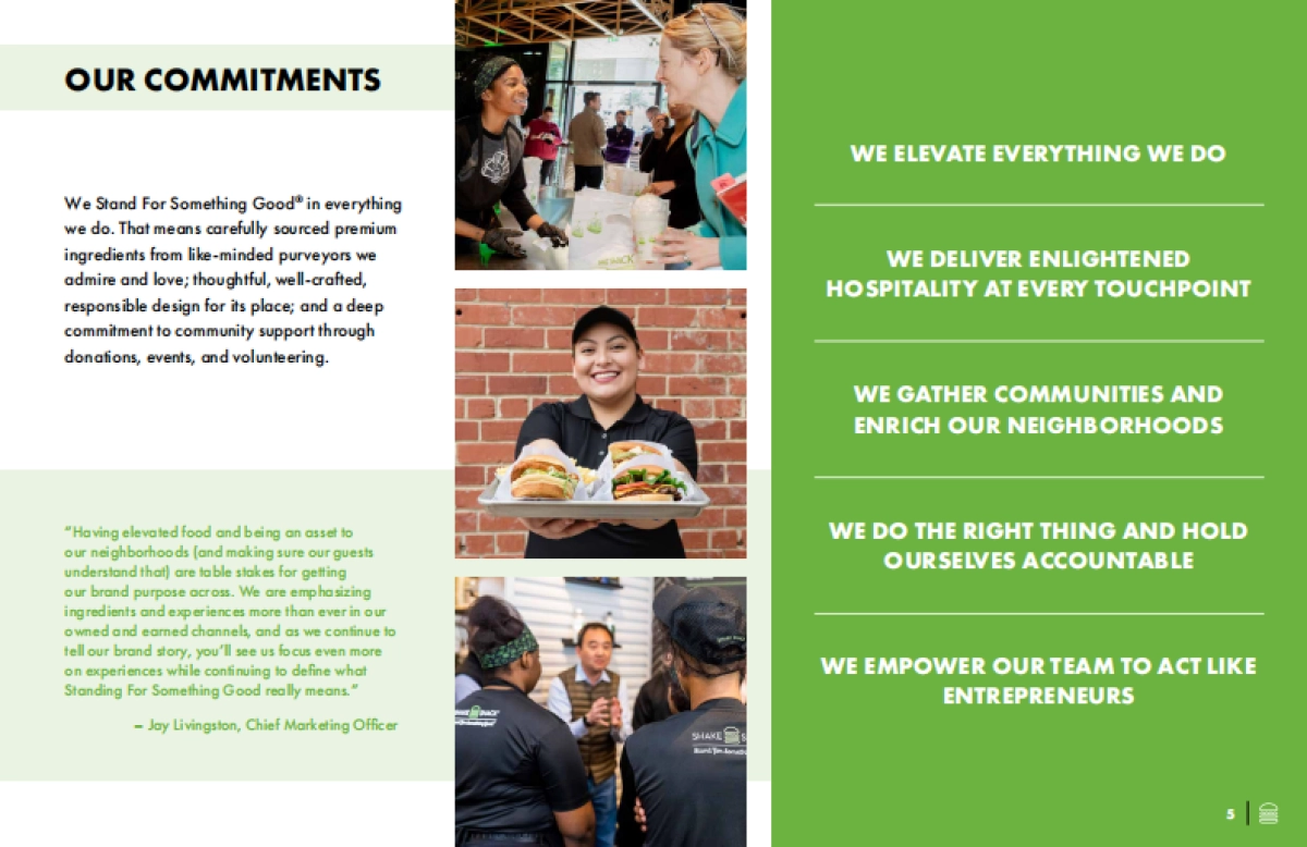 2022_04_ShakeShack_SFSG-Report-2021_第6页