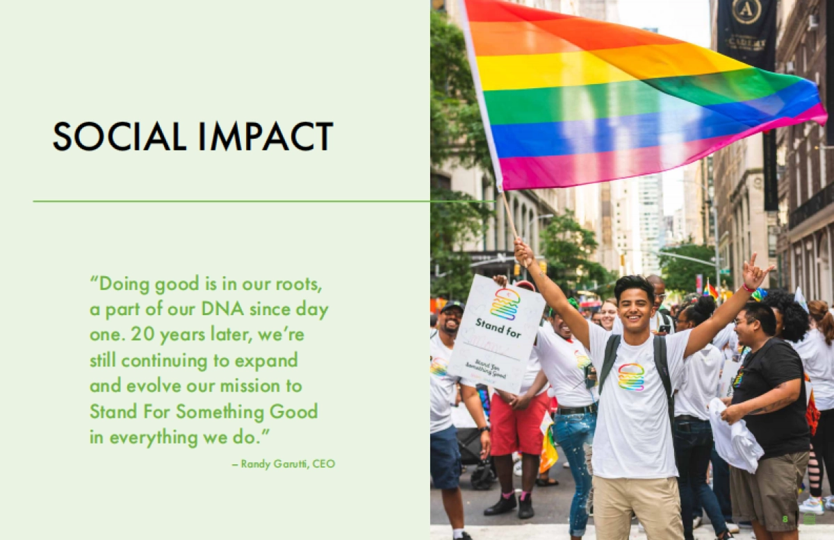 2022_04_ShakeShack_SFSG-Report-2021_第9页