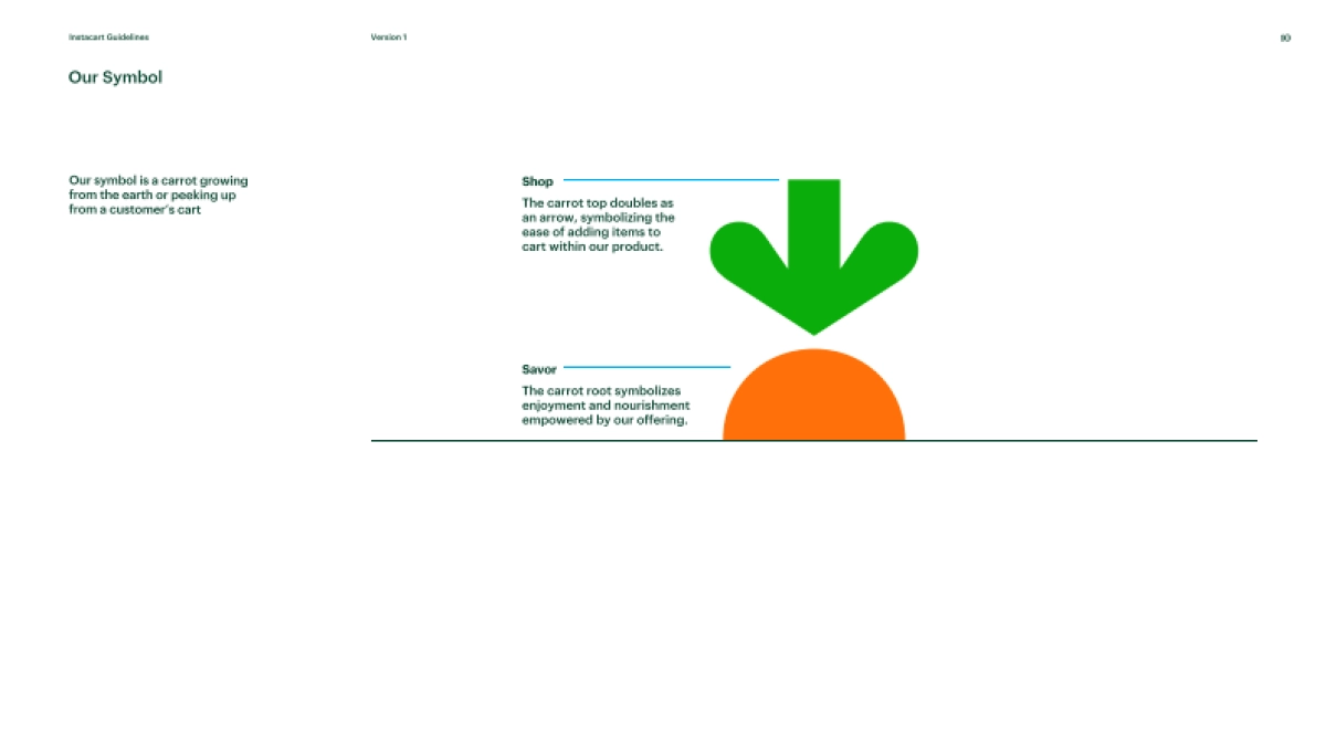 2022生鲜电商 Instacart 品牌VI手册_第10页