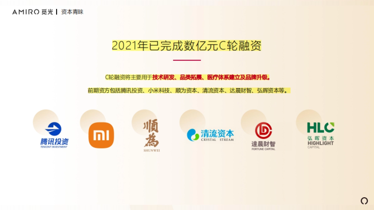 2023【AMIRO觅光】品牌手册_第7页