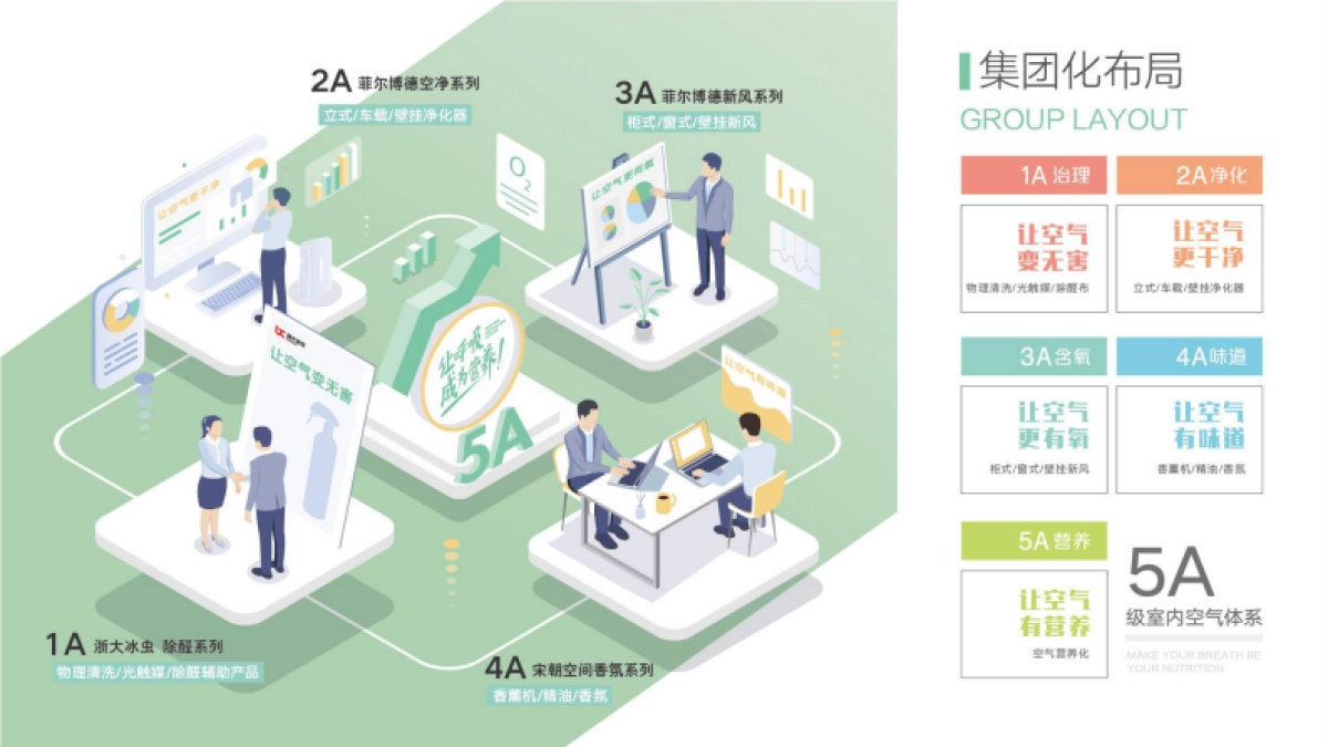 2023香氛品牌宋朝品牌介绍手册_第6页