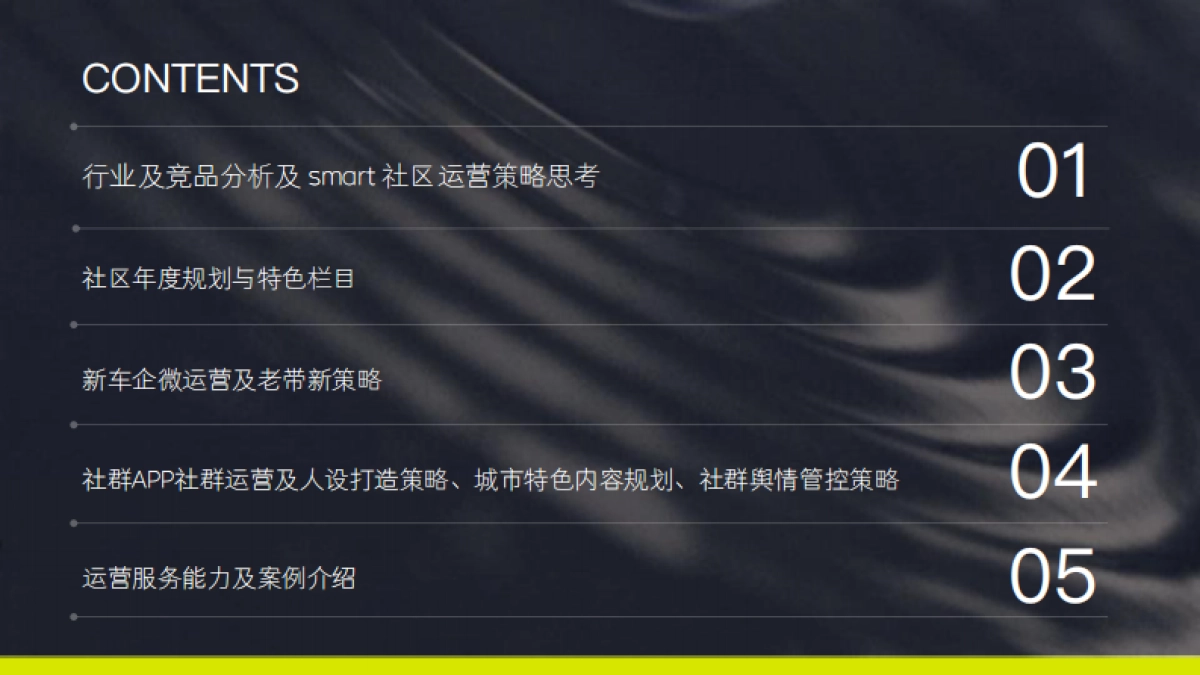 2024 smart社区运营全案服务项目_第2页