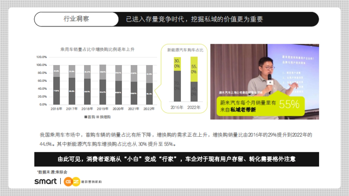 2024 smart社区运营全案服务项目_第4页