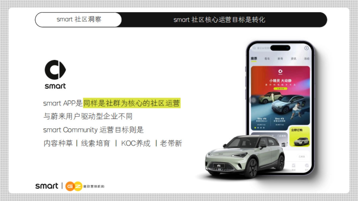 2024 smart社区运营全案服务项目_第9页