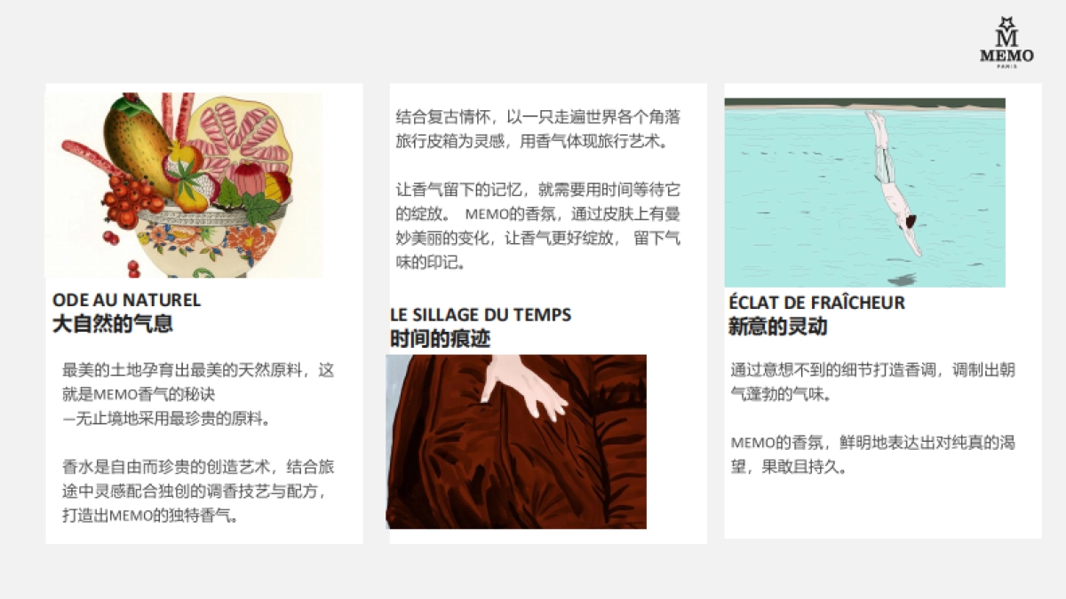 2024MEMO-法国艺术高奢香水品牌_第5页