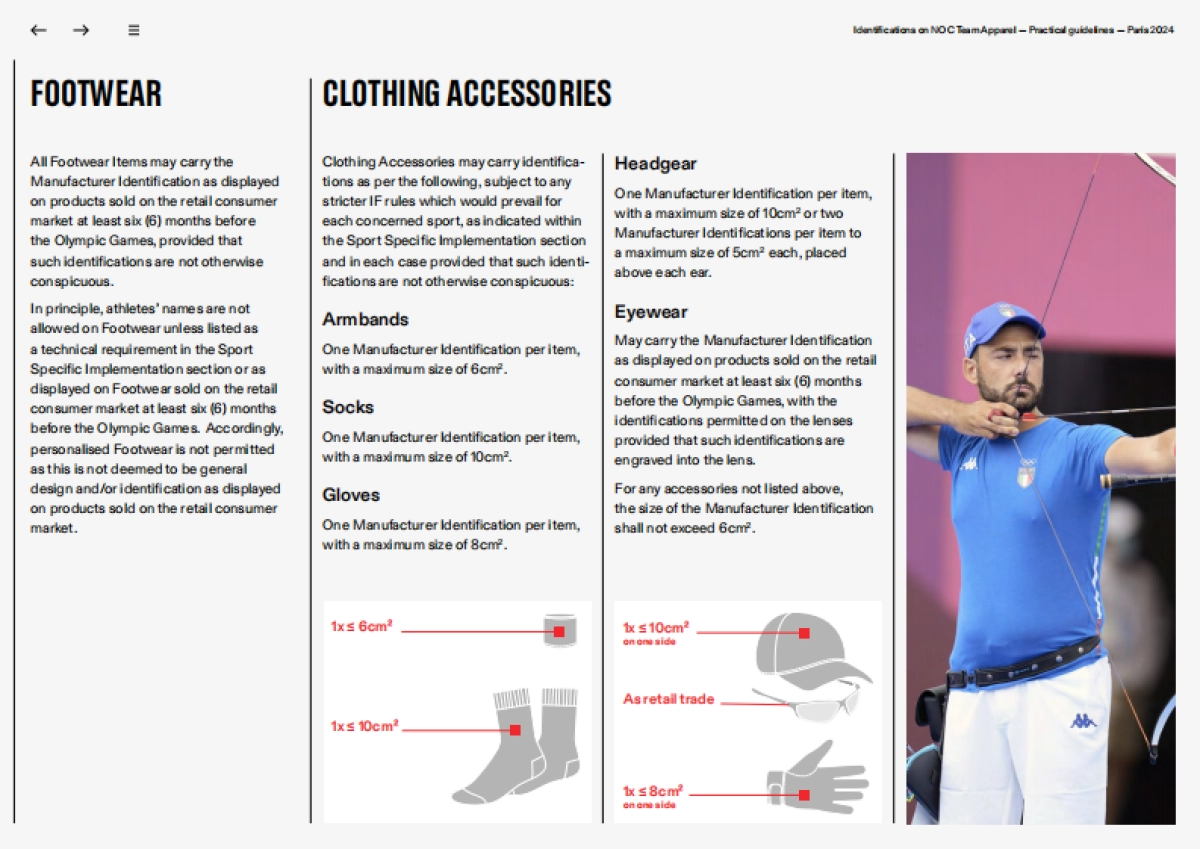 2024巴黎 NOC-2024巴黎奥运会公布62个运动图标及视觉标识_第6页