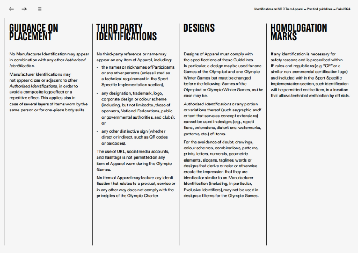 2024巴黎 NOC-2024巴黎奥运会公布62个运动图标及视觉标识_第7页