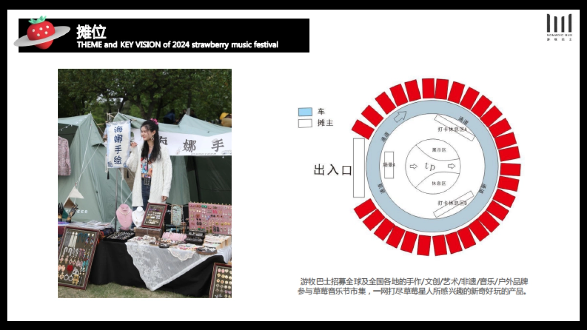 2024草莓音乐节市集方案_第10页