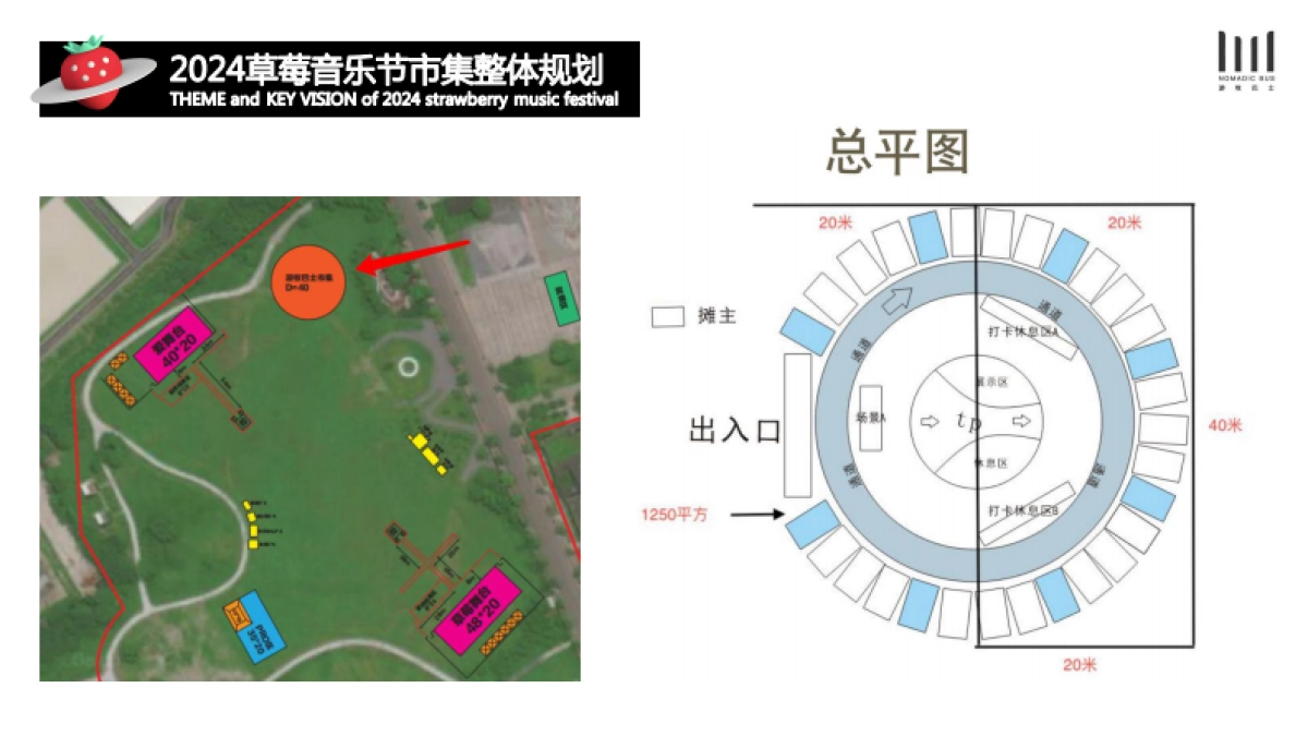 2024草莓音乐节市集方案_第7页