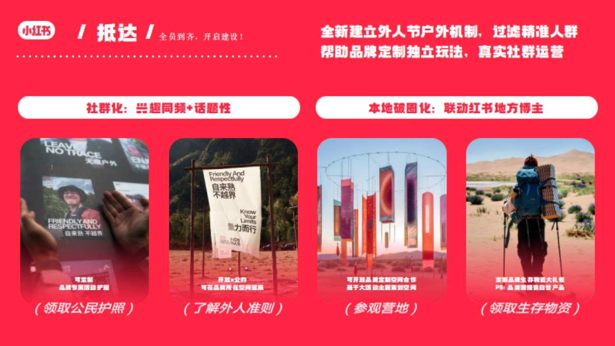 2024小红书外人节3.0营销通案_第10页