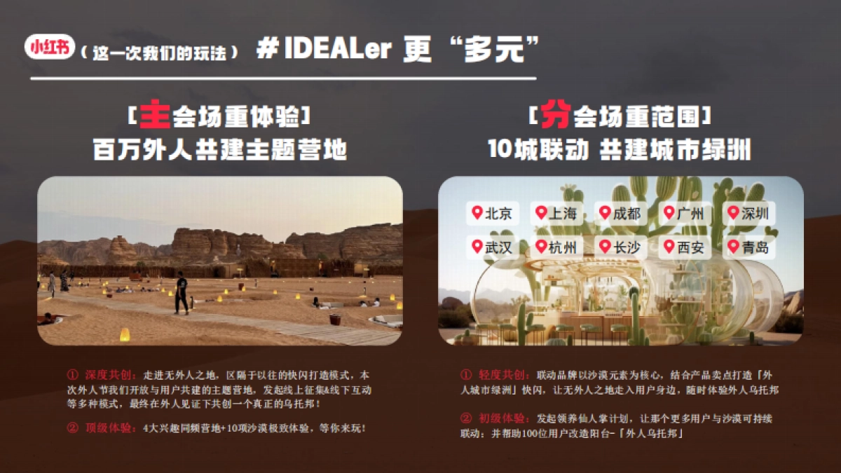 2024小红书外人节3.0营销通案_第6页