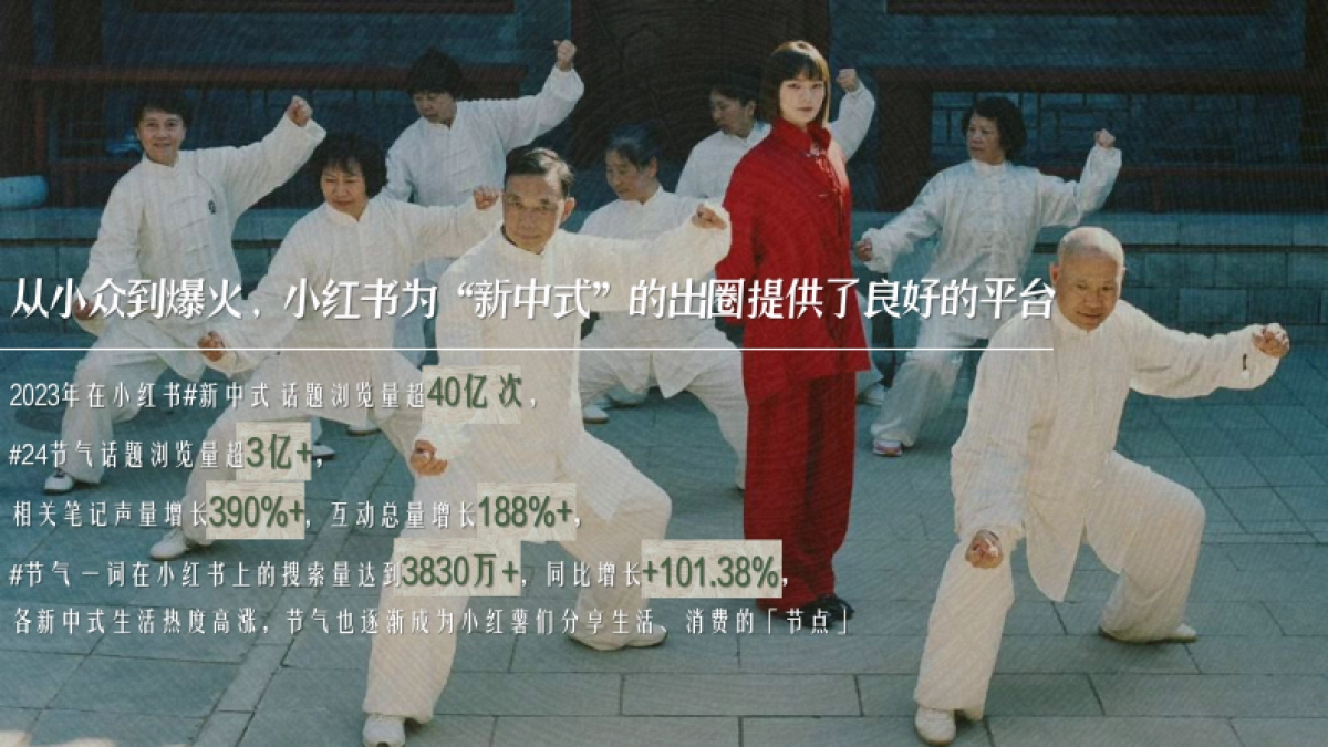 2024小红书中式节点招商方案【万物有时节】_第2页