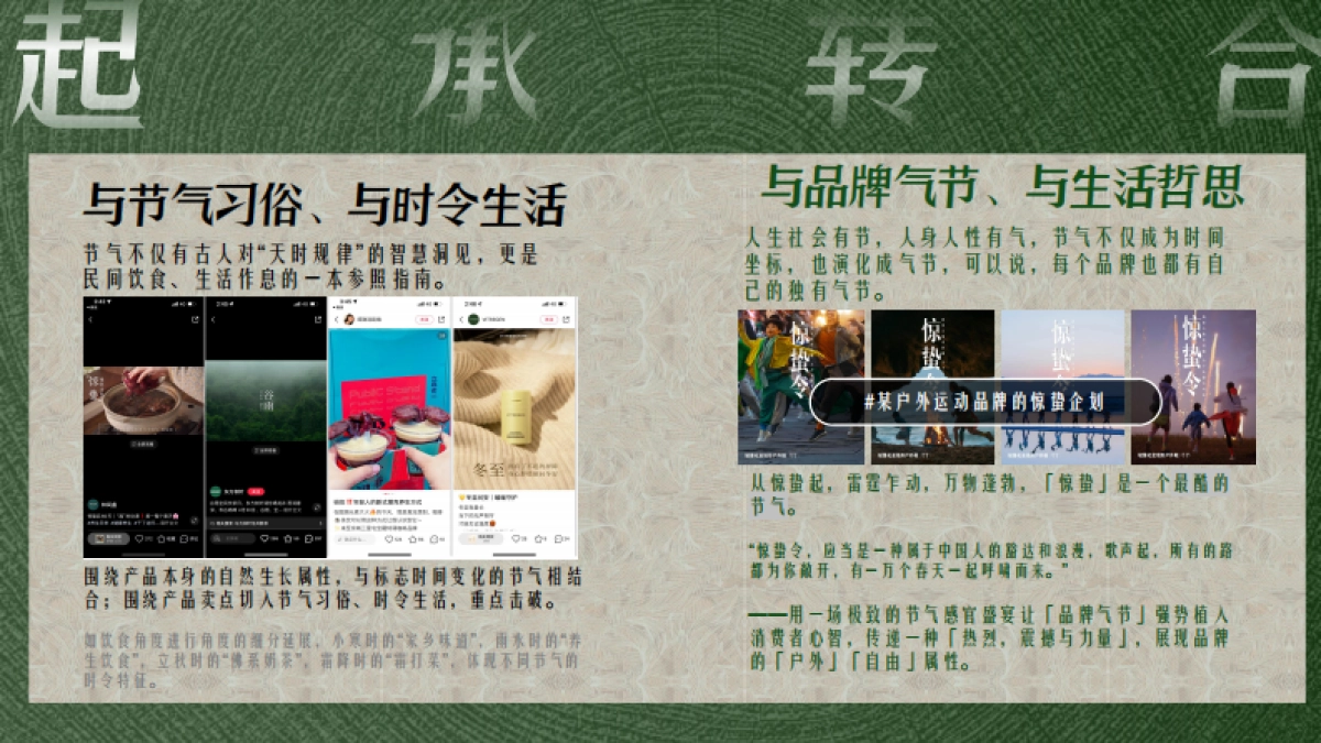 2024小红书中式节点招商方案【万物有时节】_第9页