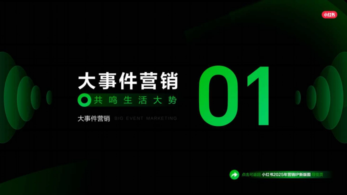 2025小红书营销IP通案-品牌好势发生_第8页