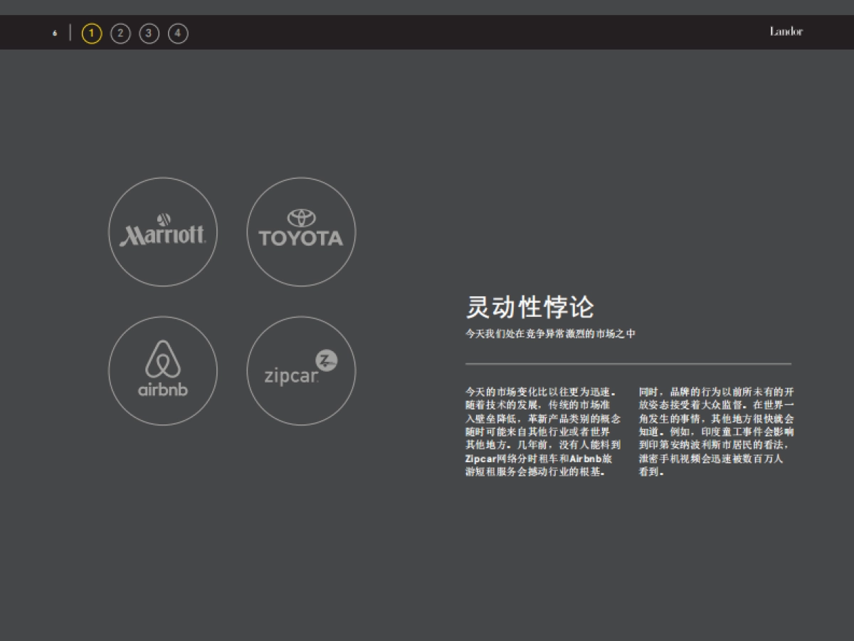 AgilityParadox_NoVideo-Print_CN_27Nov2015-朗涛_第6页