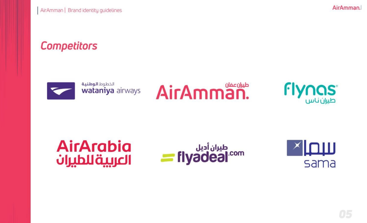 AirAmman Branding and VI_第6页