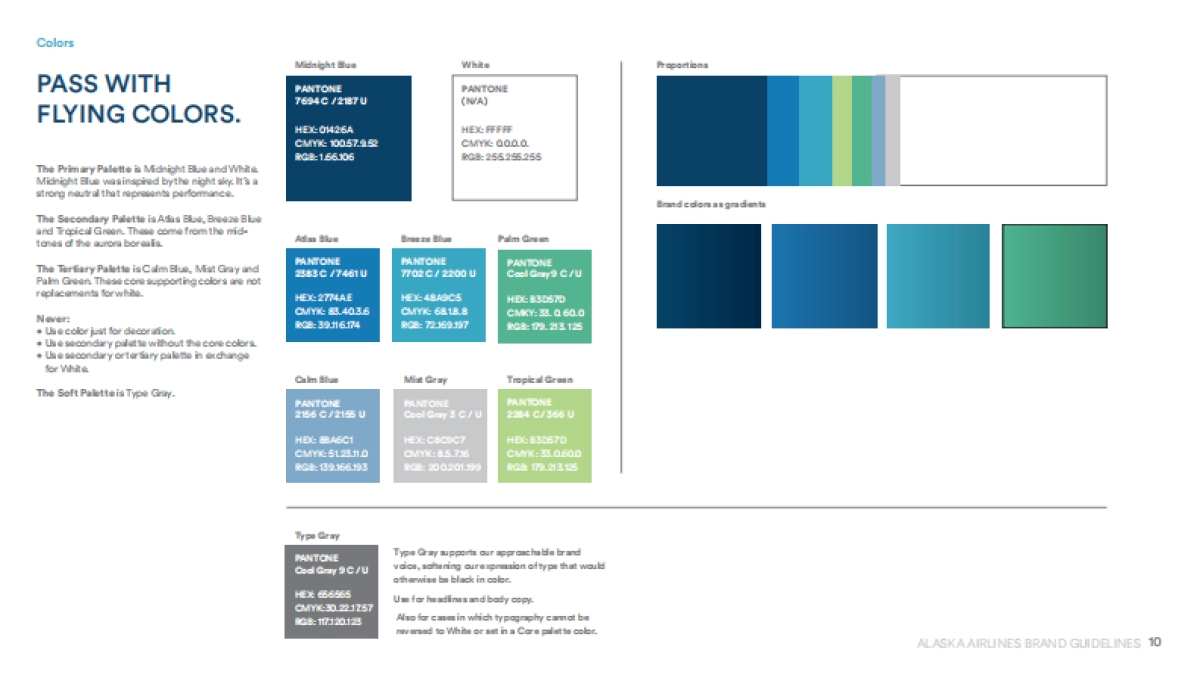 Alaska-2019_第10页