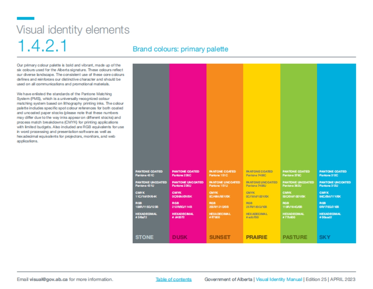 alberta-2023_第6页
