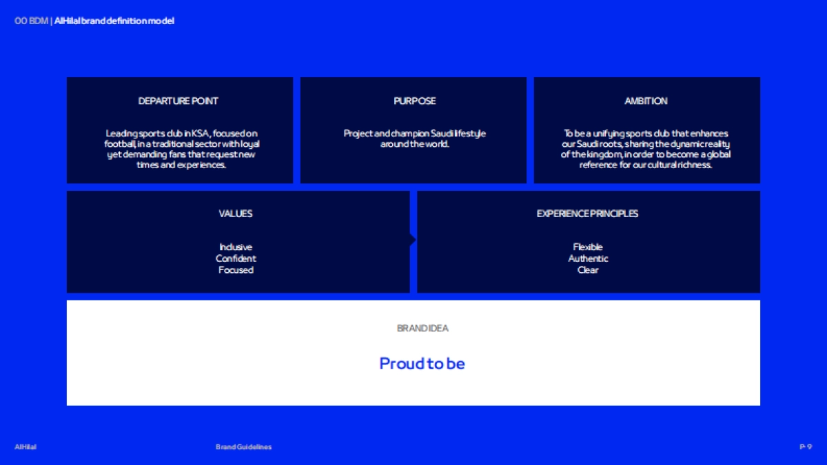 AlHilal-2022-p225_第9页