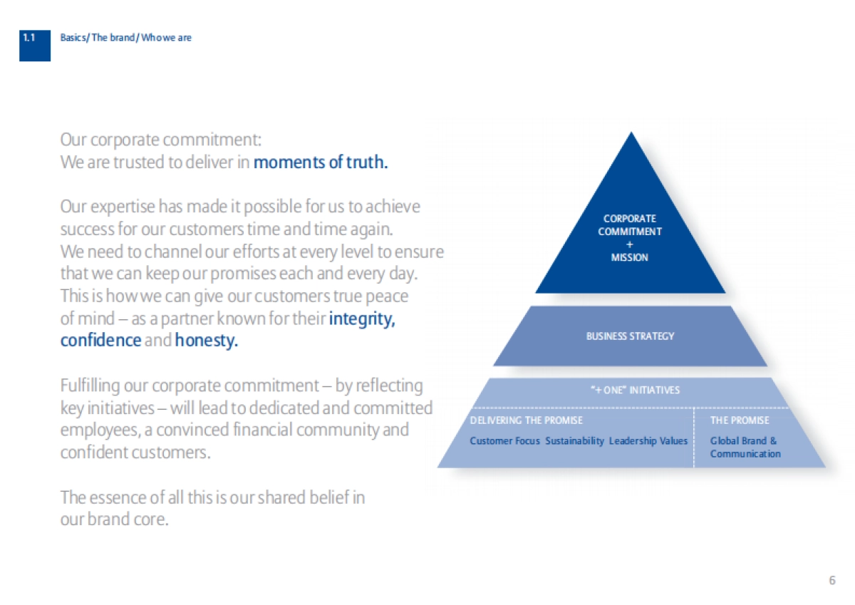 Allianz-Basics-ASICS 品牌指南_第6页