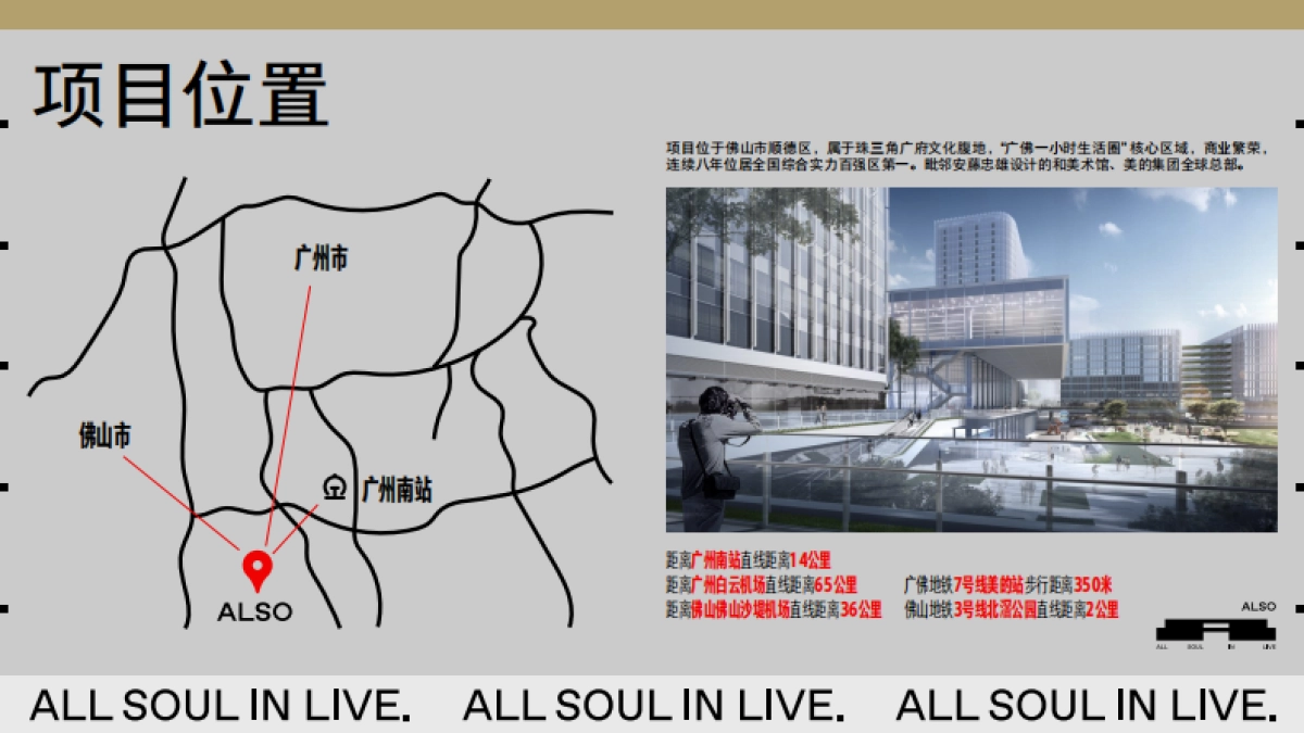 Also文化商业综合体招商手册_第3页