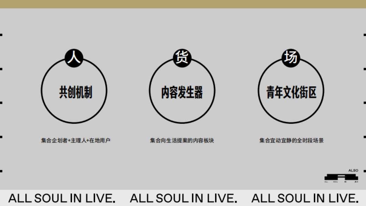 Also文化商业综合体招商手册_第7页