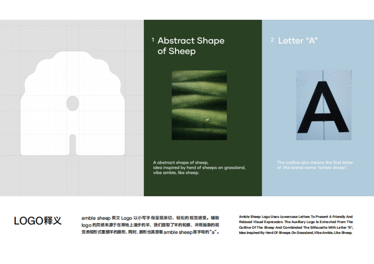 amble sheep精品咖啡_第5页