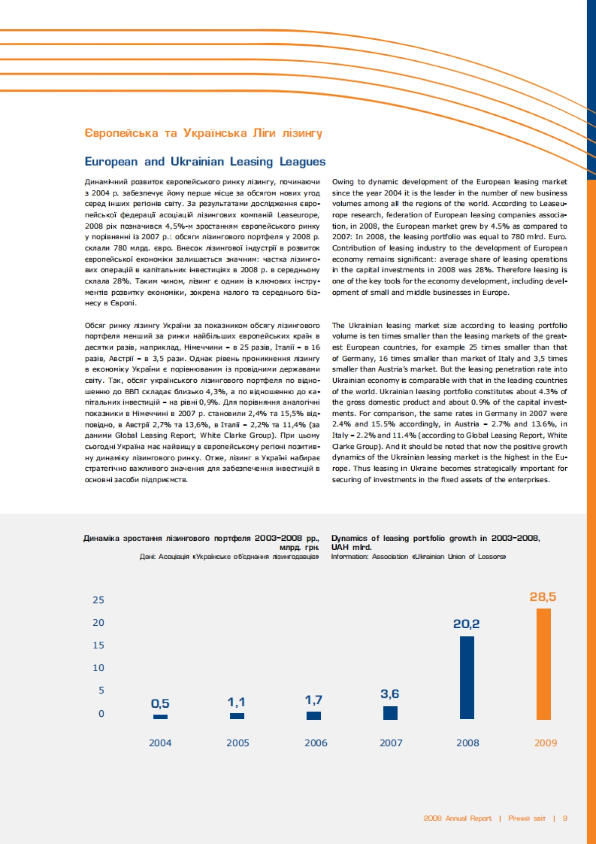 Annual_report2008_第9页
