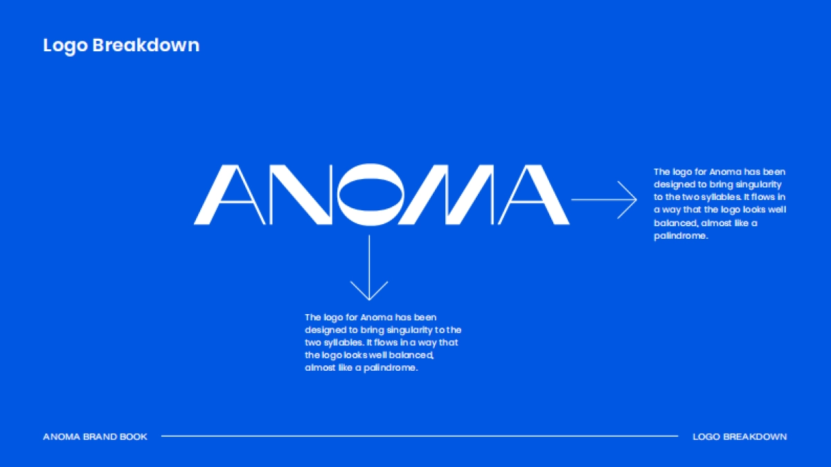 Anoma-BrandGuide_第5页