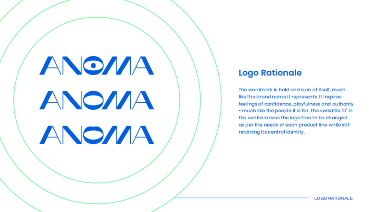 Anoma-BrandGuide_第6页
