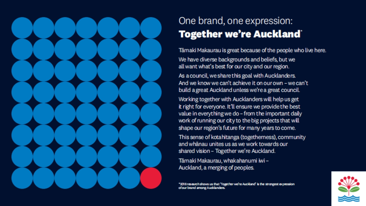 Auckland-Botanic-Gardens_第4页