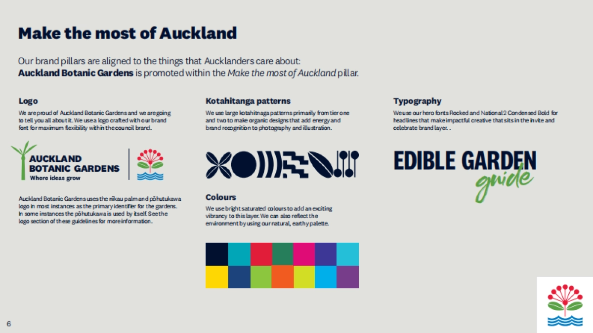 Auckland-Botanic-Gardens_第6页