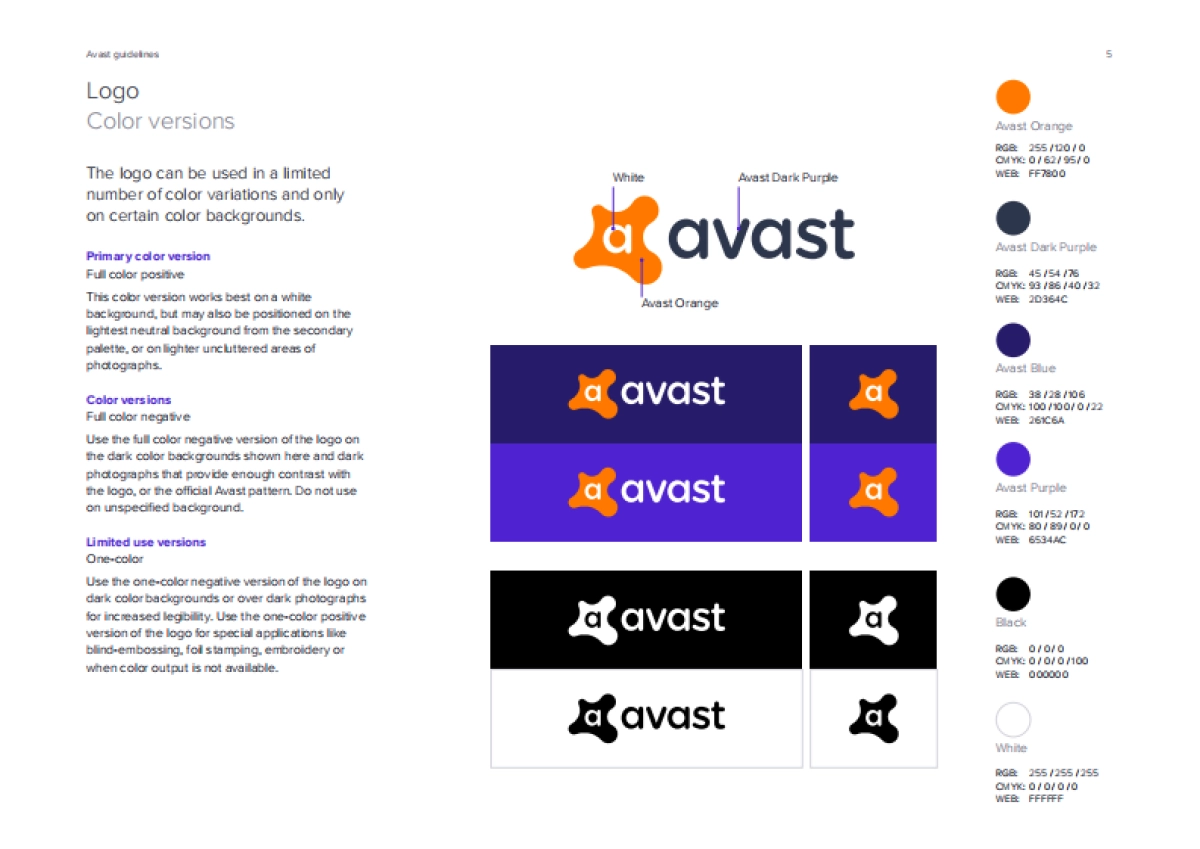 Avast_Brand_guidelines_Sep2019_第5页