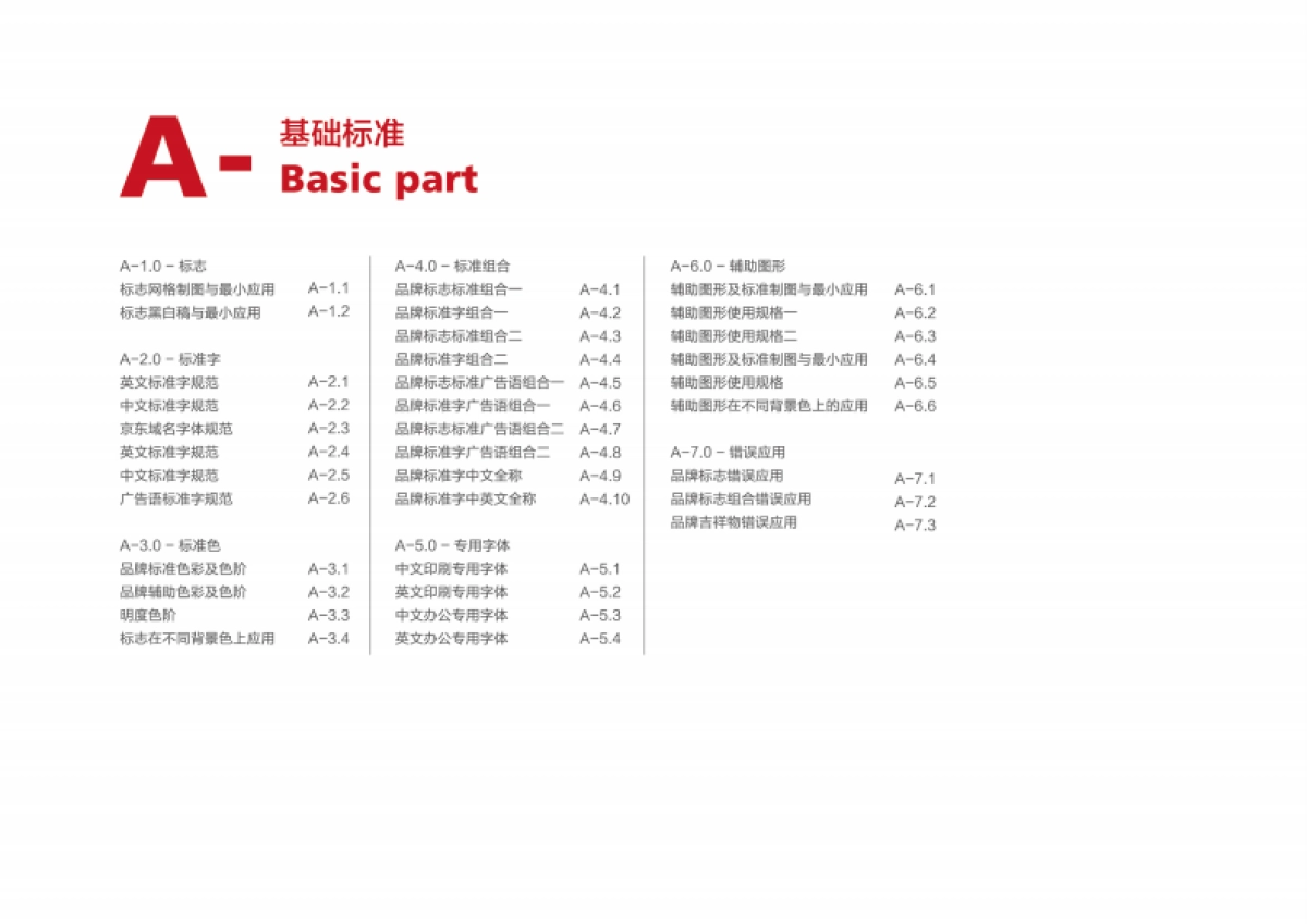 A-基础部分 商城_第3页