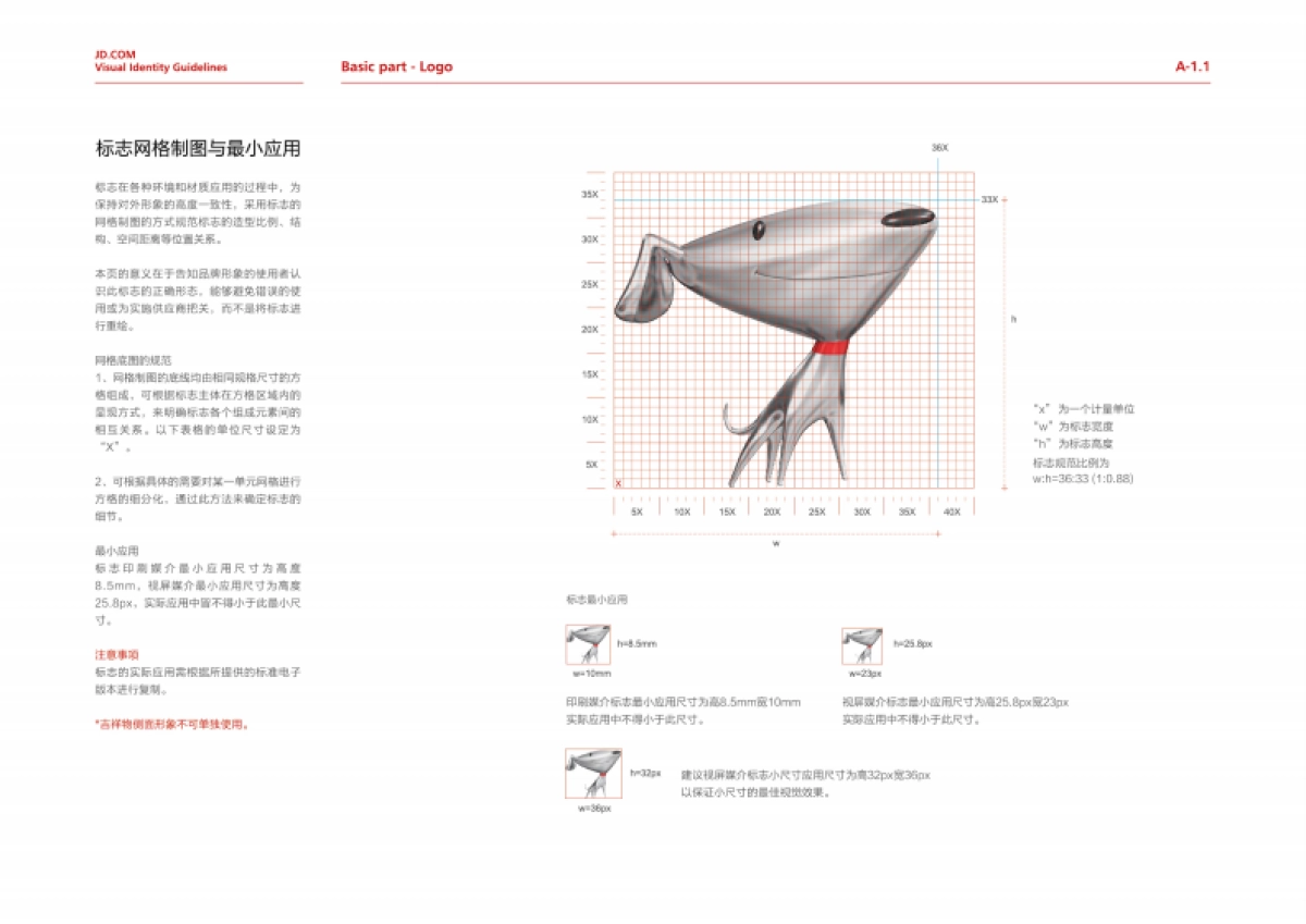 A-基础部分 商城_第5页