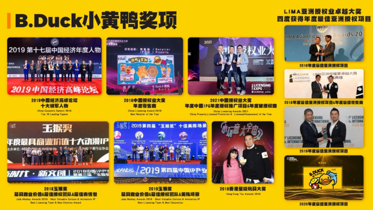 B.Duck小黄鸭IP品牌介绍_第6页