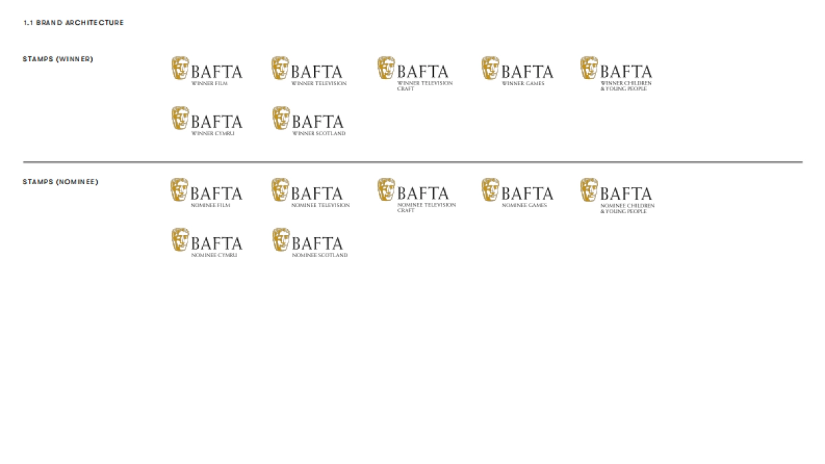 bafta英国电影学院奖-2022_第5页