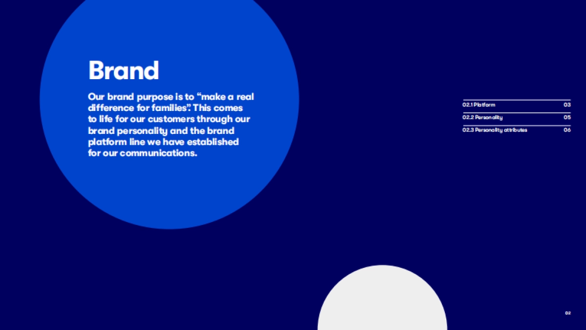 BigW澳大利亚连锁折扣百货公司-VI手册2021_第4页