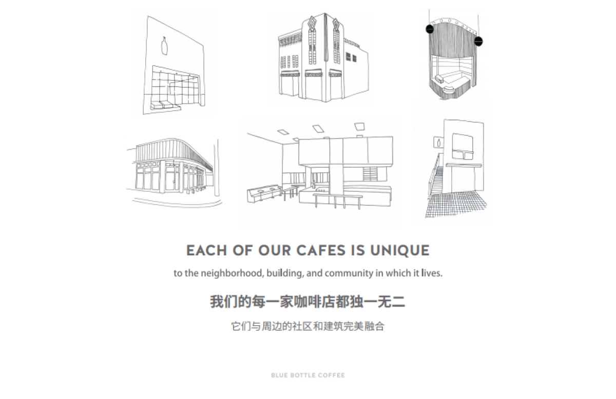 Blue Bottle Coffee 蓝瓶咖啡品牌手册_第9页